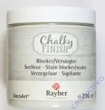 Chalky Finish Blocker