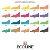 Talens Ecoline Brushpen Landscape 20er-Set