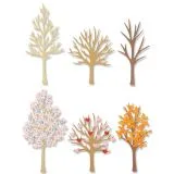 Sizzix Thinlits Stanze Set 7PK - Seasonal Trees